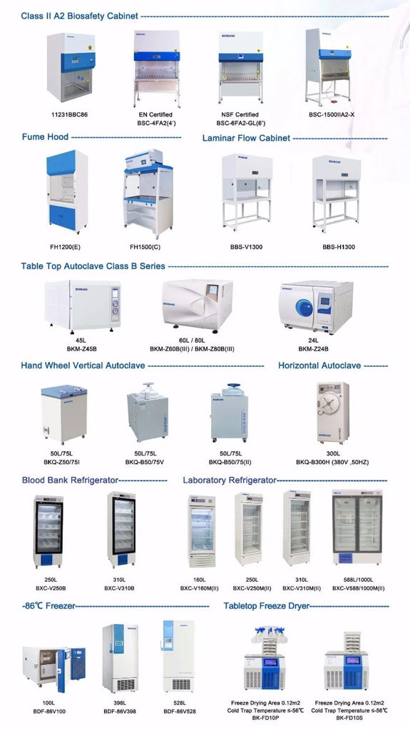 20 Laboratory Equipment Names and Uses for Your Experiments