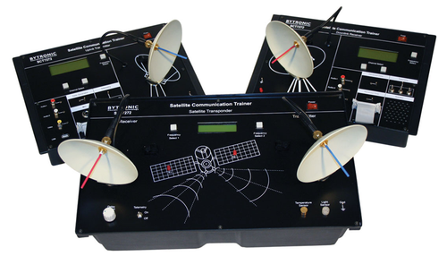 Antenna Satellite Radar RF Systems Overview and Applications