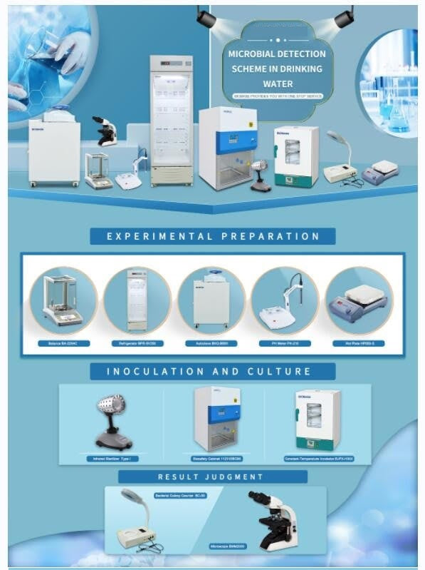 Laboratory equipment suppliers in Delhi