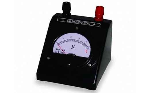 MO65 Digital Ammeter Electrical Current Measurement for True RMS, Auto-Ranging, High Accuracy, Overload Protection