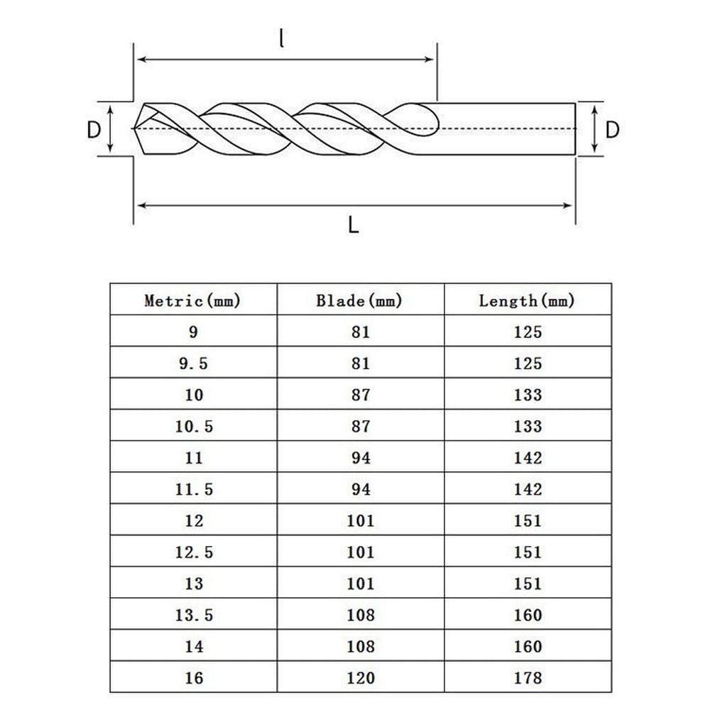 14mm Steel Plate High - Speed Steel 4341 Black Yellow Twist Drill, 5 PCS 9.0mm, 5 PCS 9.5mm, 5 PCS 10mm, 5 PCS 10.5mm, 5 PCS 11mm, 5 PCS 11.5mm, 5 PCS 12mm, 5 PCS 12.5mm, 5 PCS 13mm, 5 PCS 13.5mm, 14mm, 16mm - laboratorydeal