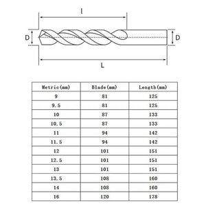 14mm Steel Plate High - Speed Steel 4341 Black Yellow Twist Drill, 5 PCS 9.0mm, 5 PCS 9.5mm, 5 PCS 10mm, 5 PCS 10.5mm, 5 PCS 11mm, 5 PCS 11.5mm, 5 PCS 12mm, 5 PCS 12.5mm, 5 PCS 13mm, 5 PCS 13.5mm, 14mm, 16mm - laboratorydeal
