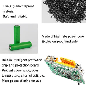 18V Hand Drill Lithium Battery Electric Tool Battery Pack For Makit BL1850 / BL1830 / BL1835 / LXT400 / 194204 - 5, 3000mAh, 4000mAh, 5000mAh, 6000mAh - laboratorydeal