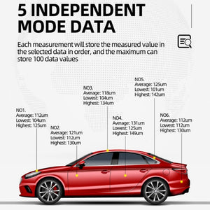 ANENG Iron-aluminum Dual-purpose Coating Thickness Measuring Instrument