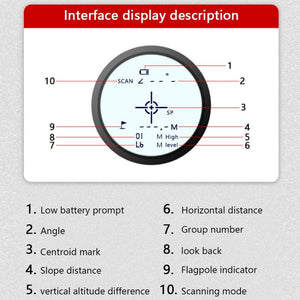 ARTBULL NK-1000 Camouflage Golf Rangefinder Rechargeable Telescope, Random Color Delivery, NK-1000