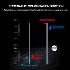 BENETECH GM761 Digital PH Meter Tester, GM761