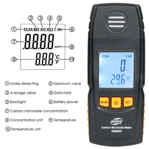 BENETECH GM8805 LCD Display Handheld Carbon Monoxide CO Monitor Detector Meter Tester, Measure Range: 0-1000ppm laboratorydeal