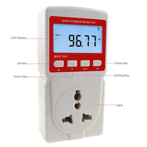 BENETECH GM89 High Power Monitor, US Plug