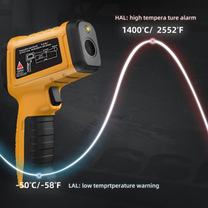 BSIDE H3 High Temperature Infrared Thermometer Handheld Non-Contact Thermometer, H3