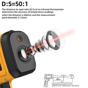 BSIDE H3 High Temperature Infrared Thermometer Handheld Non-Contact Thermometer, H3