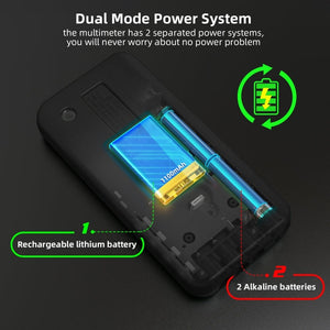 BSIDE S30X Smart Color Screen Infrared Temperature Measurement Multimeter, S30X (Black)