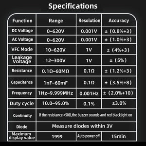 BSIDE S40X Voltage Leakage Detection Digital Multimeter, S40X