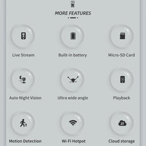 CAMSOY S30 1080P Long Battery Life WiFi Wireless Network Action Camera Wide-angle Recorder with Mount, S30