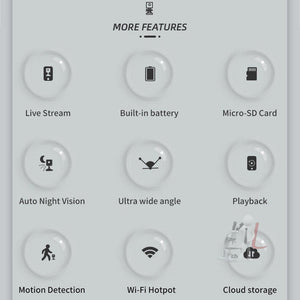 CAMSOY S30W 1080P Low Power Consumption WiFi Wireless Network Action Camera Wide-angle Recorder with Mount, S30W
