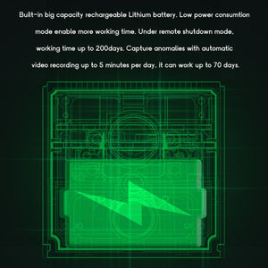 CAMSOY S50 1440P WiFi Wireless Network Action Camera Wide-angle Recorder with Mount, S50