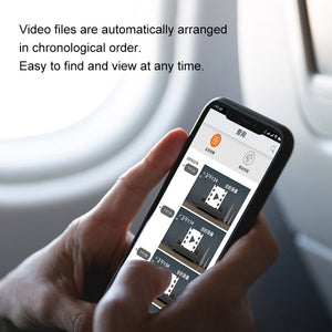 CAMSOY S6 HD 1280 x 720P 70 Degree Wide Angle Wearable Wireless WiFi Intelligent Surveillance Camera, Support Infrared Right Vision & Motion Detection Alarm & Loop Recording, S6 White laboratorydeal