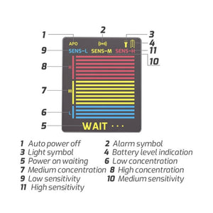Cumbelo Gas Detector Portable Gas Testing Instrument Natural Gas Discovery Detective, TASI TA702A Simulation Bar Display, TASI TA702B Simulation Bar+Digital Display