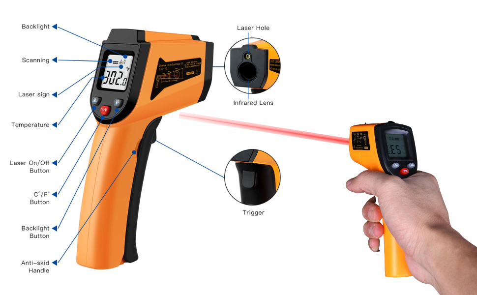 Digital Infrared Gun Thermometer - Laboratorydeal