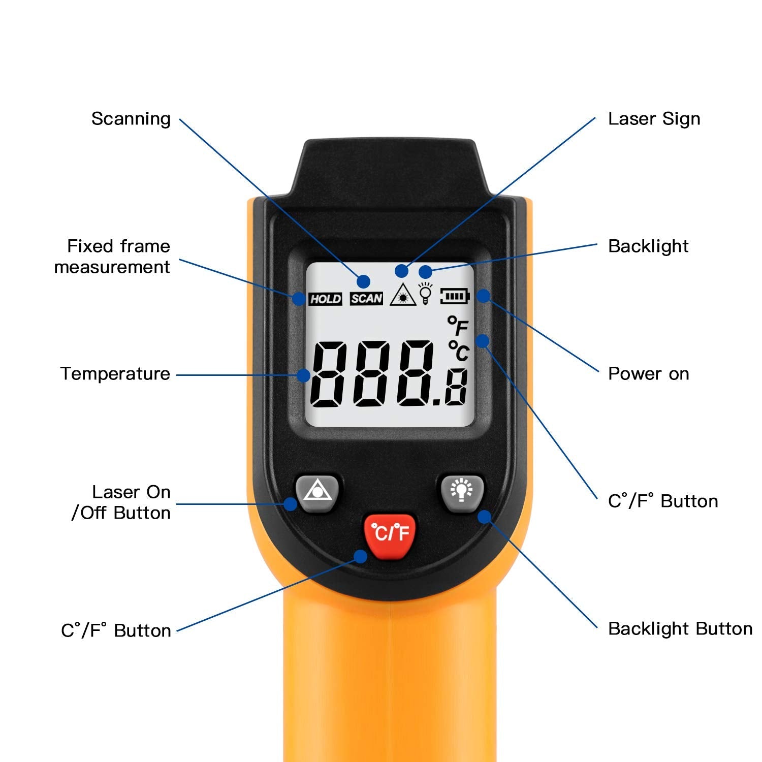 Digital Infrared Gun Thermometer - Laboratorydeal