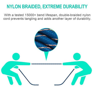 EMK 6.35mm Male to Male 3 Section Gold - plated Plug Grid Nylon Braided Audio Cable for Speaker Amplifier Mixer, Length: 1.5m - laboratorydeal