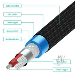 EMK 6.35mm Male to Male 4 Section Gold - plated Plug Cotton Braided Audio Cable for Guitar Amplifier Mixer, Length: 2m - laboratorydeal