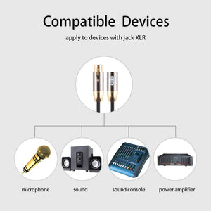 EMK XLR Male to Female Gold - plated Plug Cotton Braided Cannon Audio Cable for XLR Jack Devices, Length: 1m - laboratorydeal