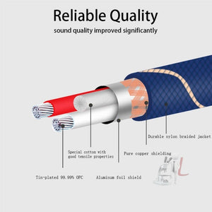 EMK XLR Male to Female Gold - plated Plug Grid Nylon Braided Cannon Audio Cable for XLR Jack Devices, Length: 2m - laboratorydeal