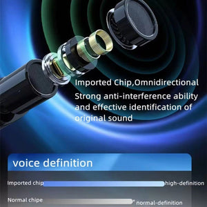 Elebest 3.5mm Wireless Lavalier Microphone Mini Clip - On Mic, One Drag One Set 1, One Drag One Set 2, One Drag One Set 3, One Drag Two Set 4 - laboratorydeal