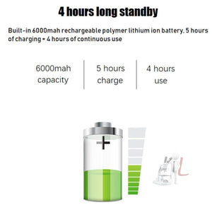FNIRSI 1013D 1GS Sampling Dual Channel 100M Bandwidth Digital Oscilloscope, US Plug, 1013D