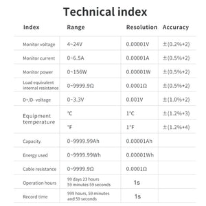 FNIRSI FNB48S USB Voltage Ammeter Multifunctional Fast Charge Tester, FNB48S Bluetooth laboratorydeal