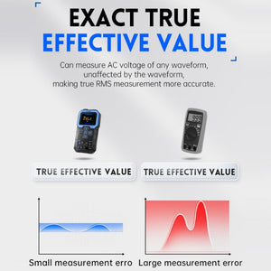 FNIRSI Fully Automatic Digital Display High Precision Intelligent Multimeter, DMT-99