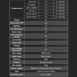 FNIRSI S1 Digital High Precision Fully Automatic Digital Multimeter, S1