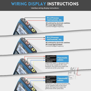 FNIRSI SG-003 Multifunctional PWM Signal Generator 4-20ma Voltage Current Calibrator, EU Plug, SG-003