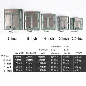 Flat - Nose Pliers For Woodworking Milling Machine, 2.5 Inch, 3 Inch, 4 Inch, 5 Inch, 6 Inch - laboratorydeal