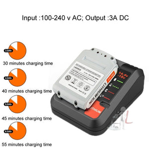 For BlackDeck 14.4~20V3A Tool Lithium Battery Charger, UK Plug, US Plug, EU Plug, AU Plug - laboratorydeal