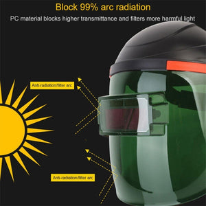 Fully Automatic Dimming Flip Welding Helmet Anti - Ultraviolet Argon Arc Welding Glasses, Fully Automatic Dimming Flip Welding Helmet - laboratorydeal