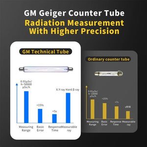 GC01 Home Lndustrial Marble Radioactive X / Y Ray Nuclear Radiation Detector Geiger Counter, GC01 - laboratorydeal