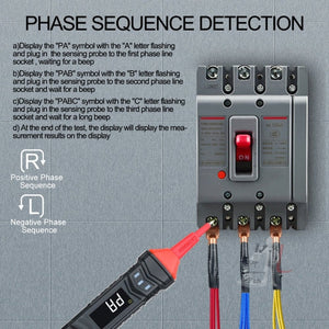 GVDA GD107 Smart Pen Type High Precision Multimeter