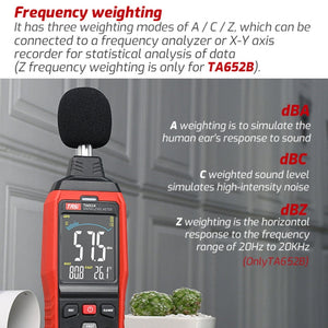Home Noise Tester Detection Volume Device Z Weighted Decibel Device, TA652A laboratorydeal