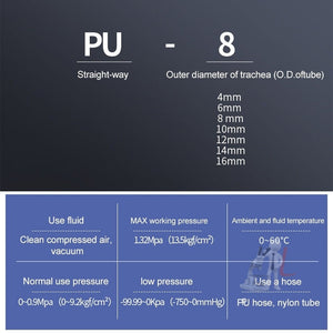 LAIZE 10pcs PU Plastic Straight Pneumatic Quick Fitting Connector, PU-4, PU-6, PU-8, PU-10, PU-12, PU-14, PU-16