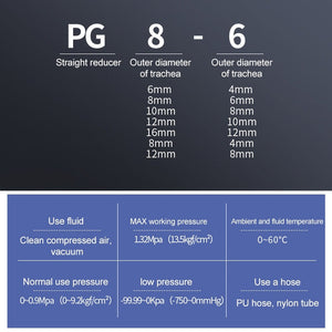 LAIZE 10pcs Plastic Reducing Straight Pneumatic Quick Fitting Connector, PG6-4, PG8-4, PG8-6, PG10-6, PG10-8, PG12-8, PG12-10, PG16-12