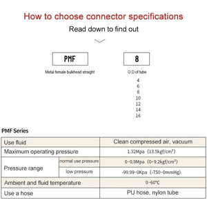 LAIZE Nickel Plated Copper Bulkhead Straight Pneumatic Quick Connector, PM-4, PM-6, PM-8, PM-10, PM-12
