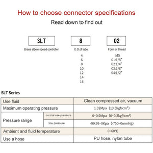 LAIZE Nickel Plated Copper Male Thread Throttle Valve Pneumatic Connector, SL4-01, SL4-02, SL4-M5, SL6-01, SL6-02, SL6-03, SL6-04, SL6-M5, SL8-01, SL8-02, SL8-03, SL8-04, SL10-01, SL10-02, SL10-03, SL10-04, SL12-02, SL12-03, SL12-04