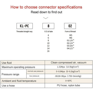 LAIZE Nickel Plated Copper Pneumatic Quick Fitting Connector, PC14-02, PC14-03, PC14-04, PC16-02, PC16-03, PC16-04