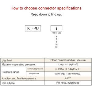 LAIZE Nickel Plated Copper Straight Pneumatic Quick Fitting Copper Pipe Connector, KT-PU-10, KT-PU-12