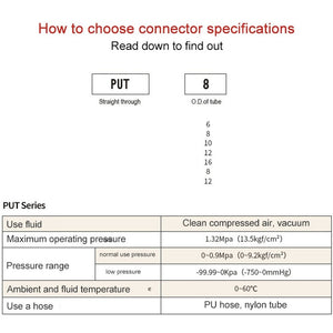 LAIZE Nickel Plated Copper Straight Pneumatic Quick Fitting Connector, PU-4, PU-6, PU-8, PU-10, PU-12, PU-14, PU-16