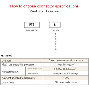 LAIZE Nickel Plated Copper Tee Pneumatic Quick Fitting Connector, PE-4, PE-6, PE-8, PE-10, PE-12, PE-14, PE-16