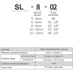 LAIZE Nickel Plated Copper Trachea Quick Fitting Throttle Valve Lock Female Connector, SL6-M5, SL6-01, SL6-02, SL6-03, SL6-04, SL8-01, SL8-02, SL8-03, SL8-04, SL10-01, SL10-02, SL10-03, SL10-04, SL12-02, SL12-03, SL12-04