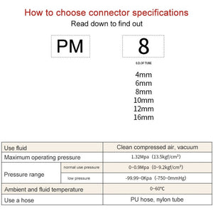 LAIZE PM Bulkhead Straight Pneumatic Quick Fitting Connector, PM-4, PM-6, PM-8, PM-10, PM-12