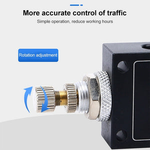 LAIZE Pneumatic Speed Regulating One-way Throttle Valve, ASC100-06 DN06mm, ASC200-08 DN08mm, ASC300-10 DN10mm, ASC300-15 DN15mm, RE-06 DN06mm, RE-08 DN08mm, RE-10 DN10mm, RE-10 DN15mm